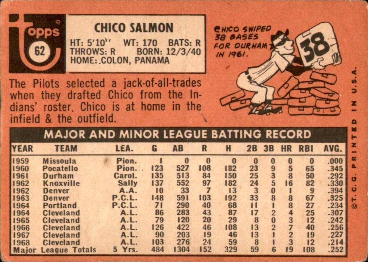 1969 Topps #62 Chico Salmon card back