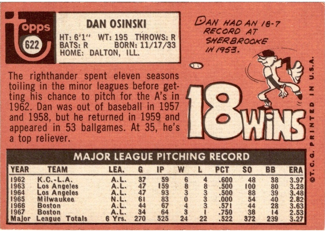 1969 Topps #622 Dan Osinski card back