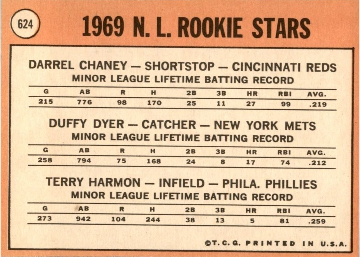 1969 Topps #624 National League 1969 Rookie Stars card back