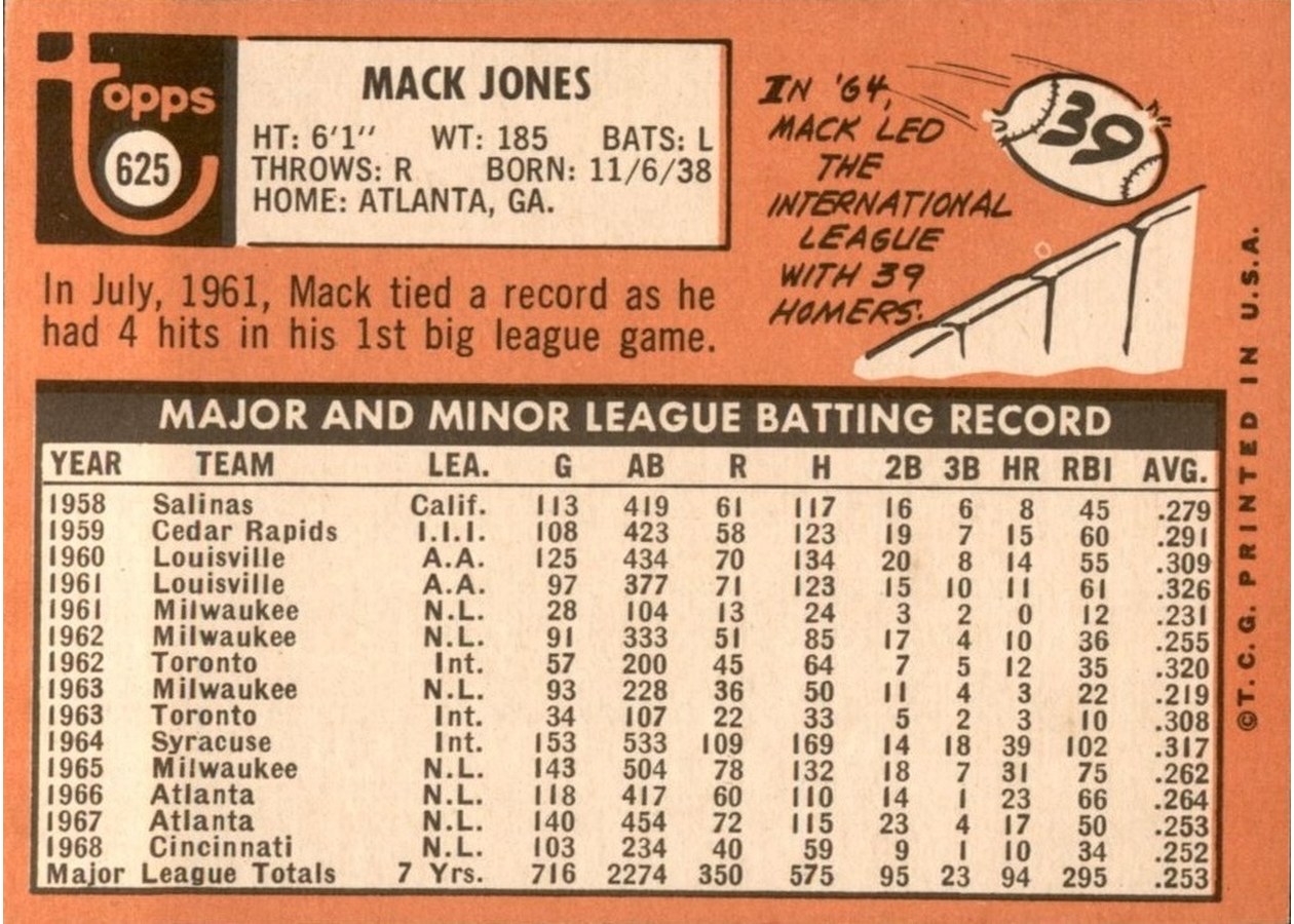 1969 Topps #625 Mack Jones card back