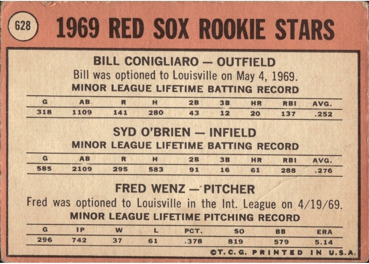 1969 Topps #628 Red Sox 1969 Rookie Stars card back