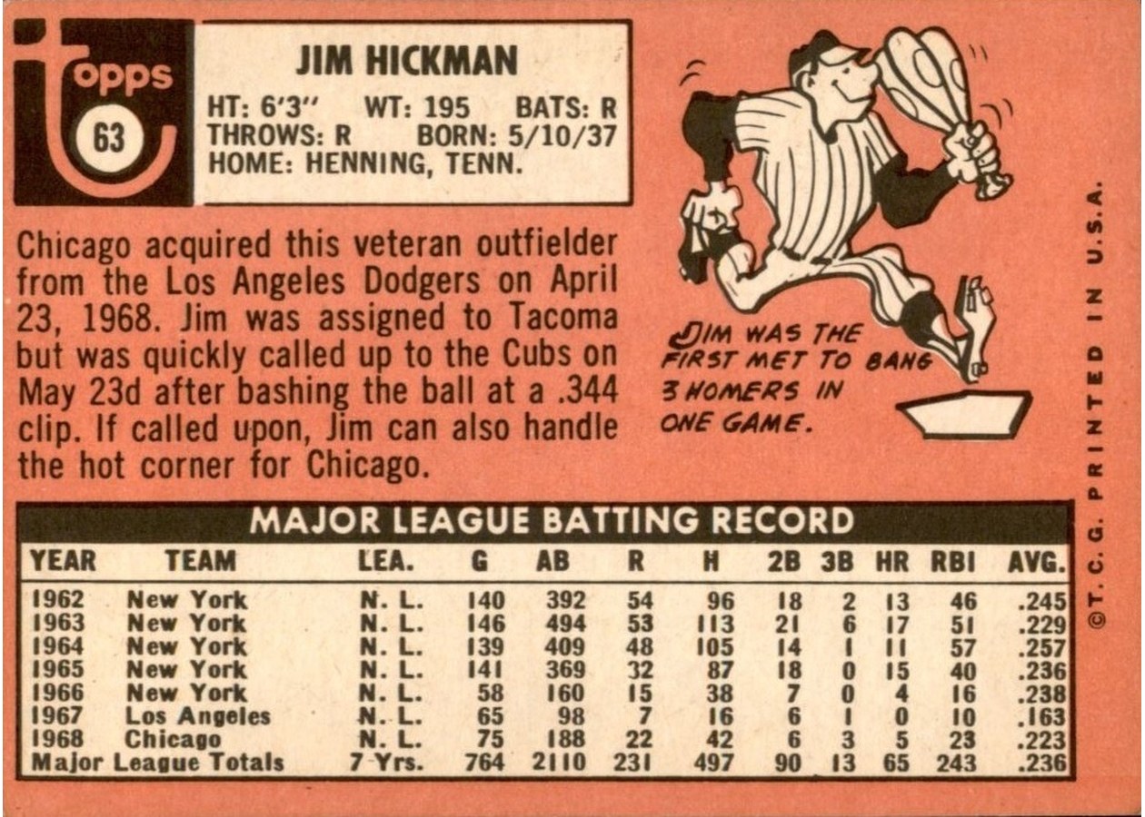 1969 Topps #63 Jim Hickman card back