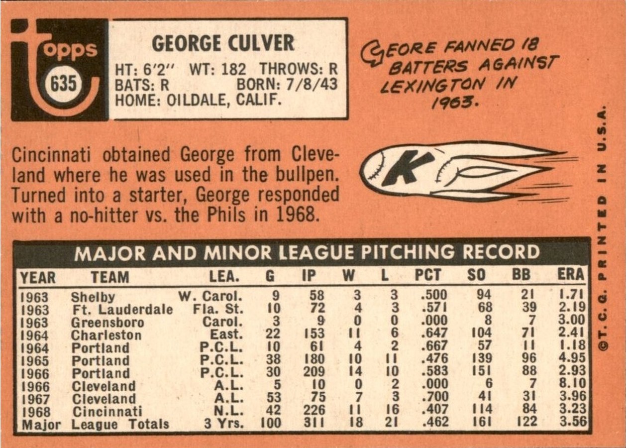 1969 Topps #635 George Culver card back