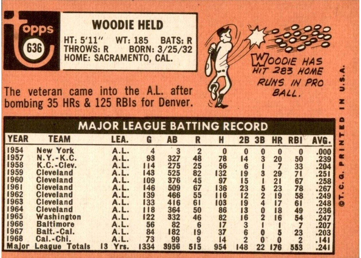 1969 Topps #636 Woodie Held card back