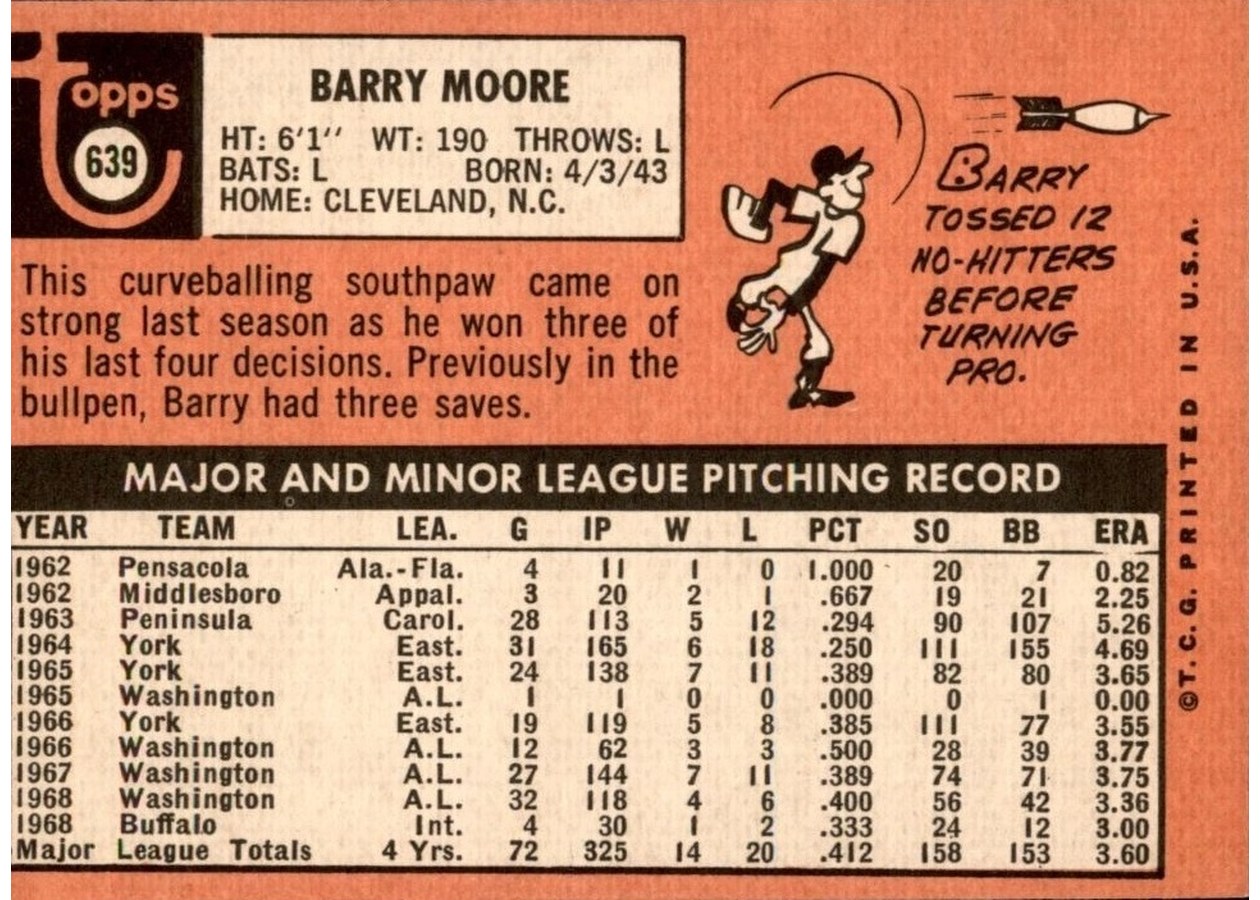 1969 Topps #639 Barry Moore card back