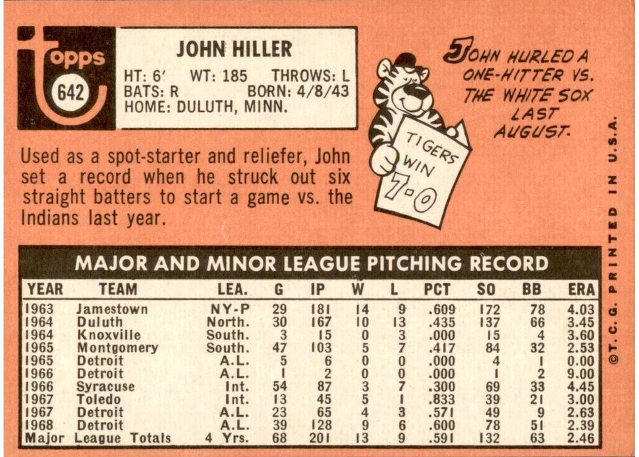 1969 Topps #642 John Hiller card back