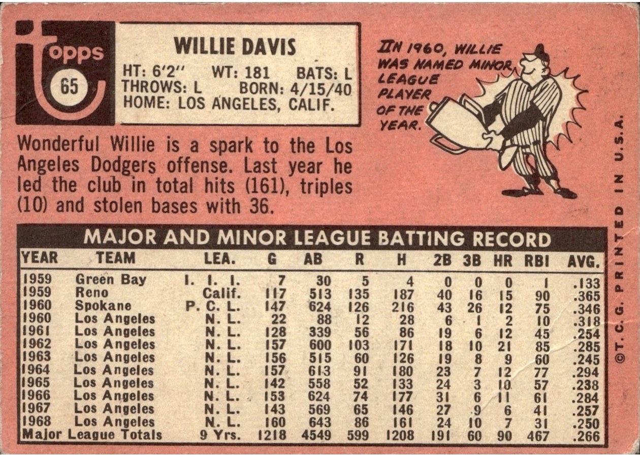 1969 Topps #65 Willie Davis card back