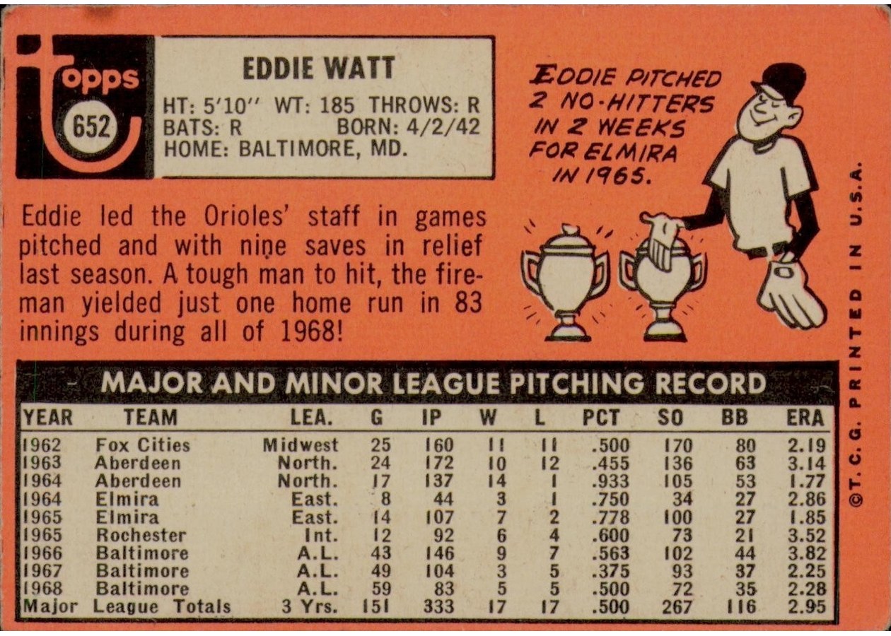 1969 Topps #652 Eddie Watt card back