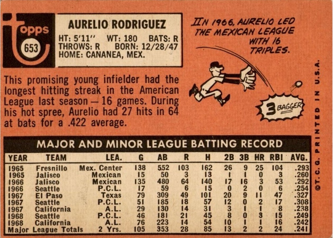 1969 Topps #653 Aurelio Rodriguez card back