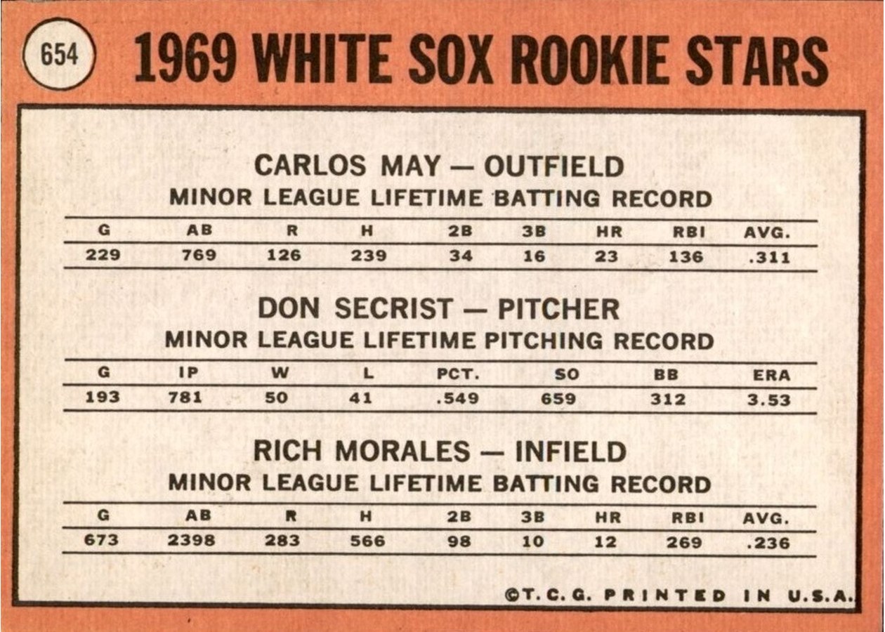 1969 Topps #654 White Sox 1969 Rookie Stars card back