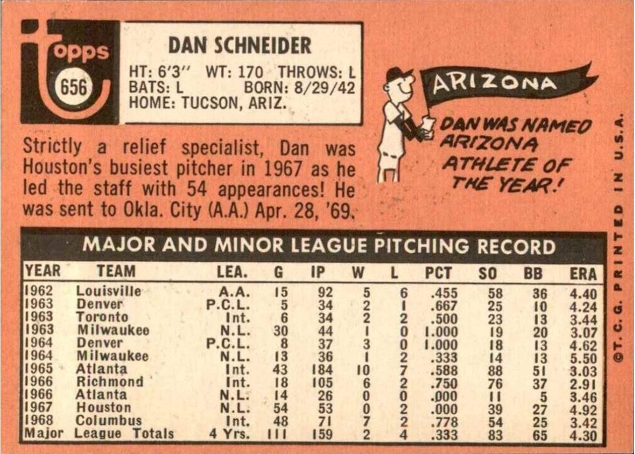 1969 Topps #656 Dan Schneider card back