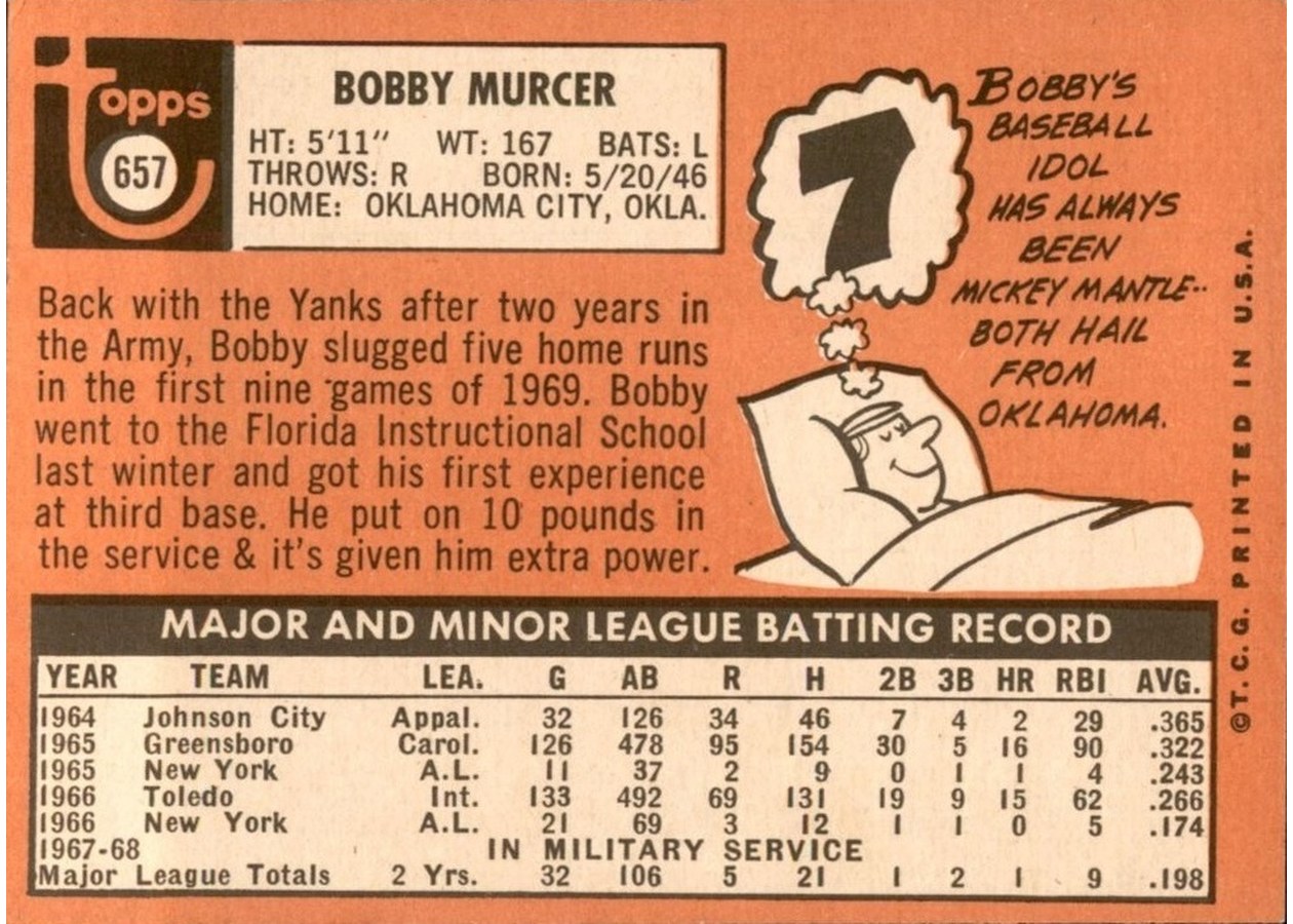 1969 Topps #657 Bobby Murcer card back