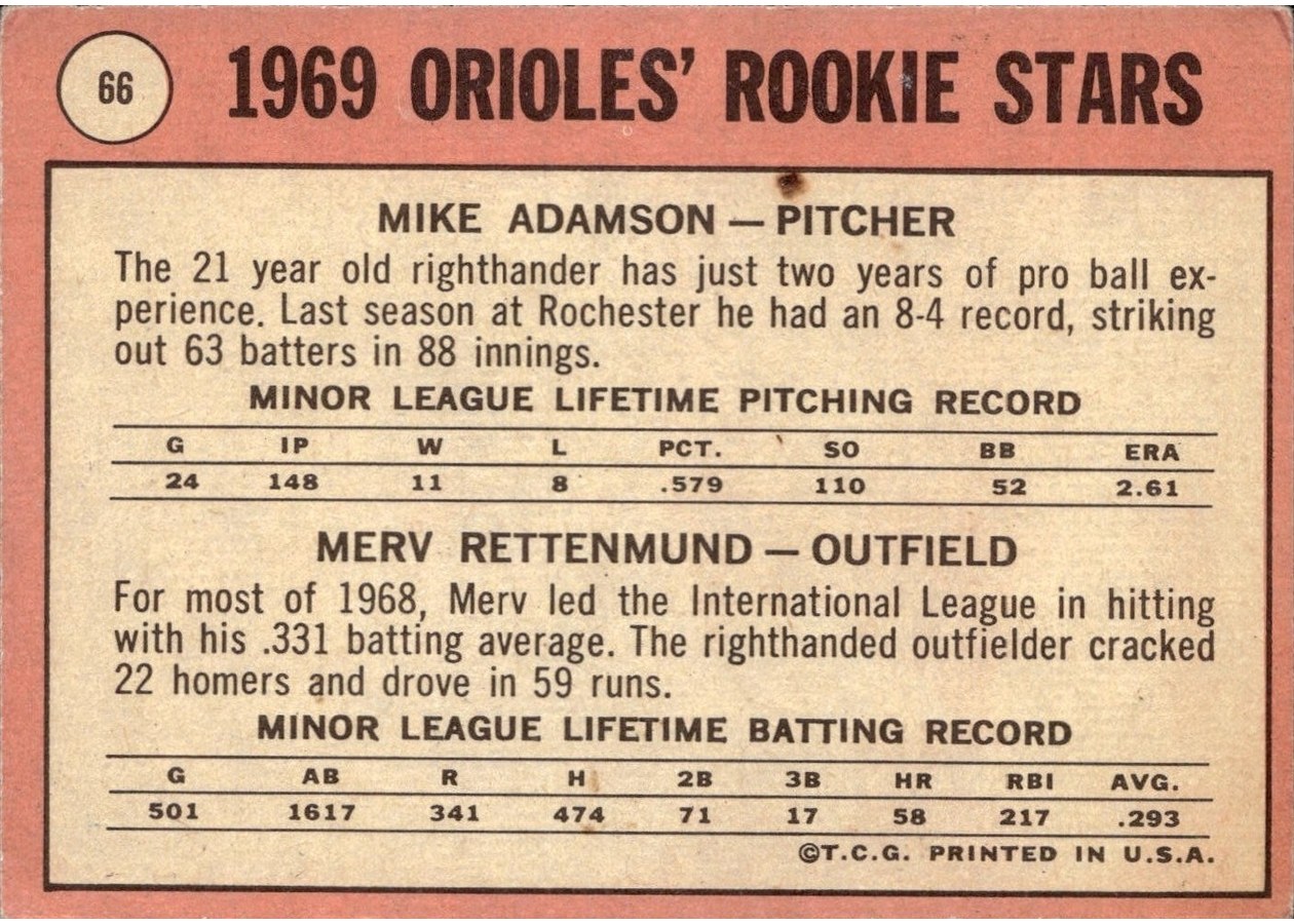1969 Topps #66 Orioles 1969 Rookie Stars card back