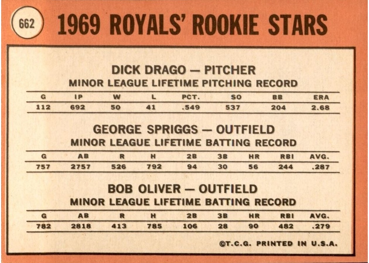 1969 Topps #662 Royals 1969 Rookie Stars card back