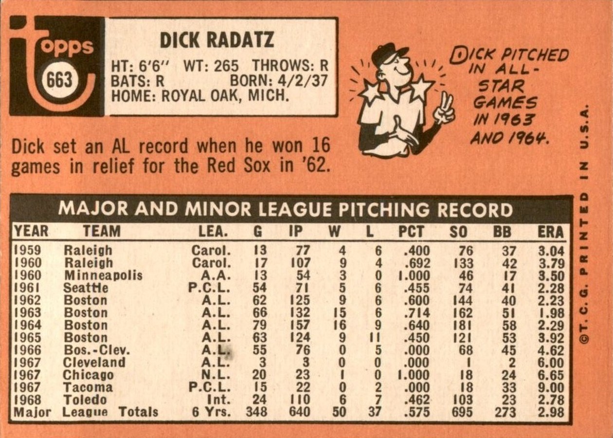 1969 Topps #663 Dick Radatz card back