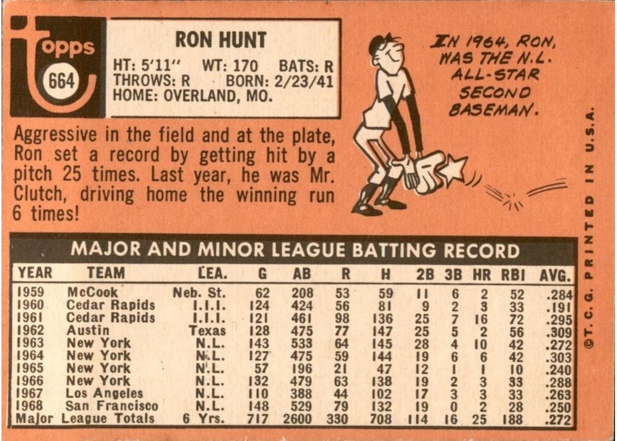 1969 Topps #664 Ron Hunt card back