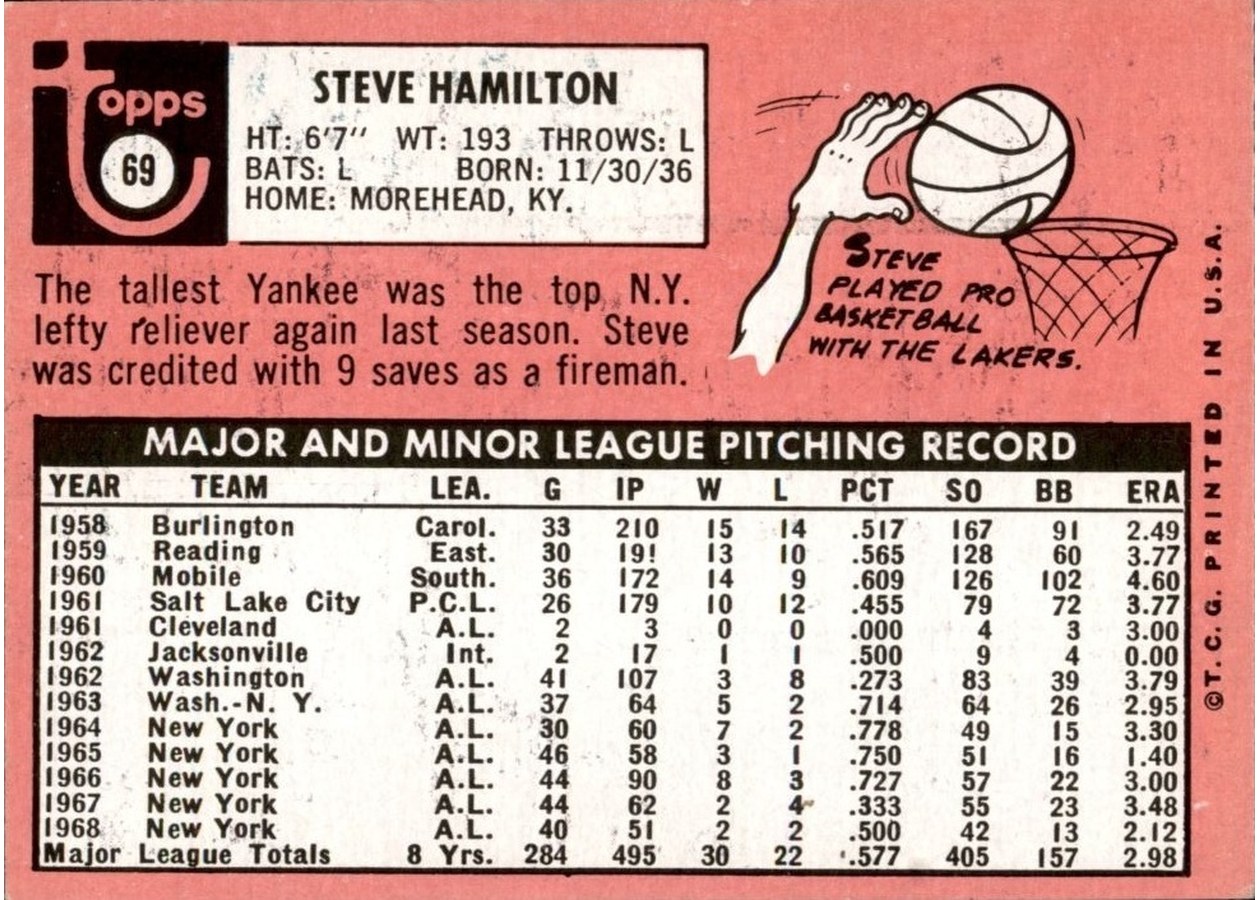 1969 Topps #69 Steve Hamilton card back