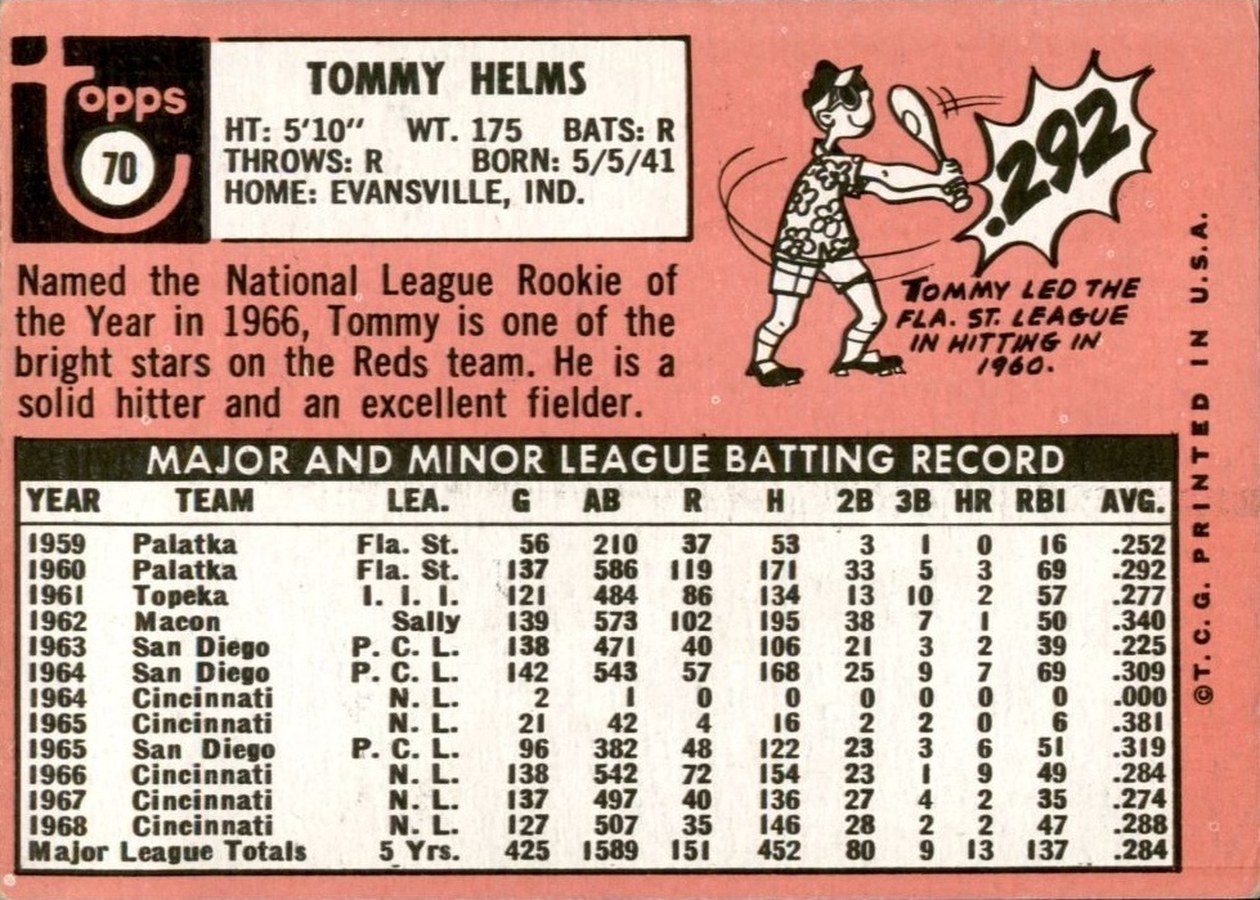 1969 Topps #70 Tommy Helms card back