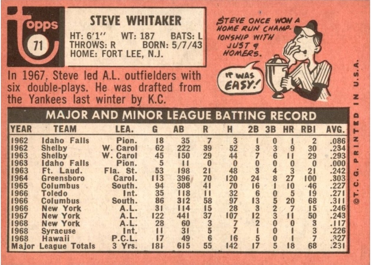 1969 Topps #71 Steve Whitaker card back