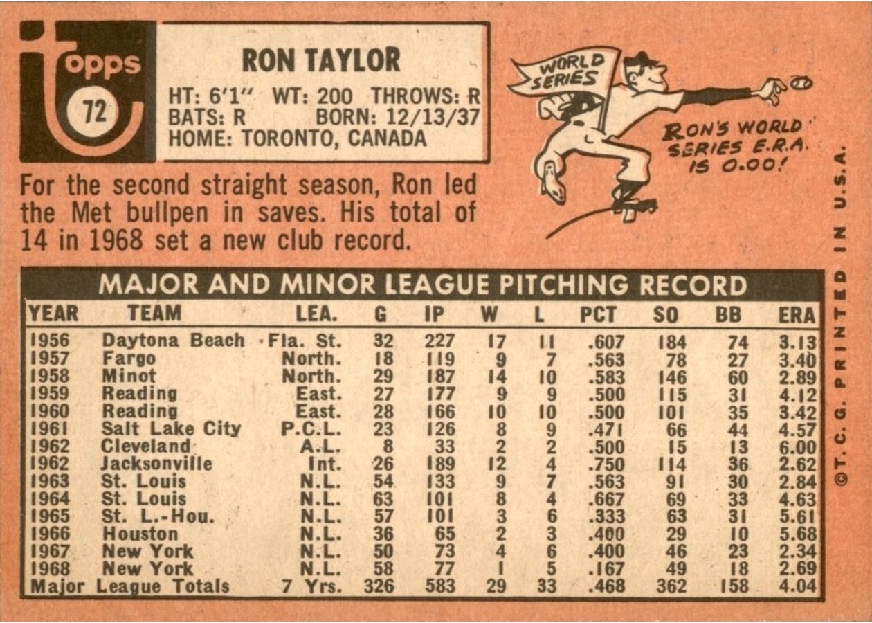 1969 Topps #72 Ron Taylor card back