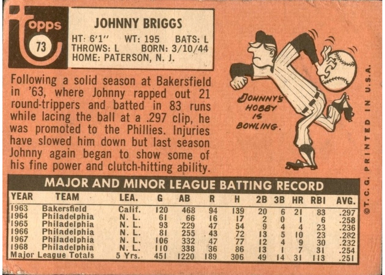 1969 Topps #73 Johnny Briggs card back