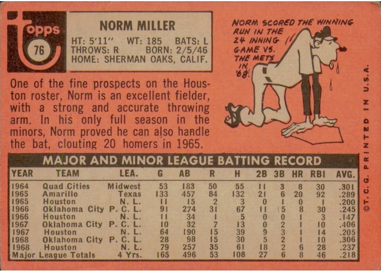 1969 Topps #76 Norm Miller card back