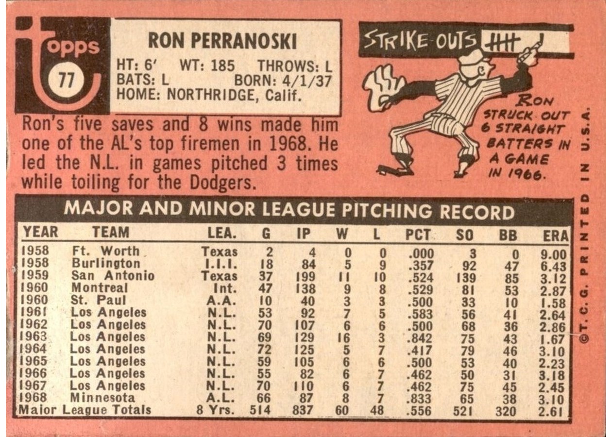 1969 Topps #77 Ron Perranoski card back
