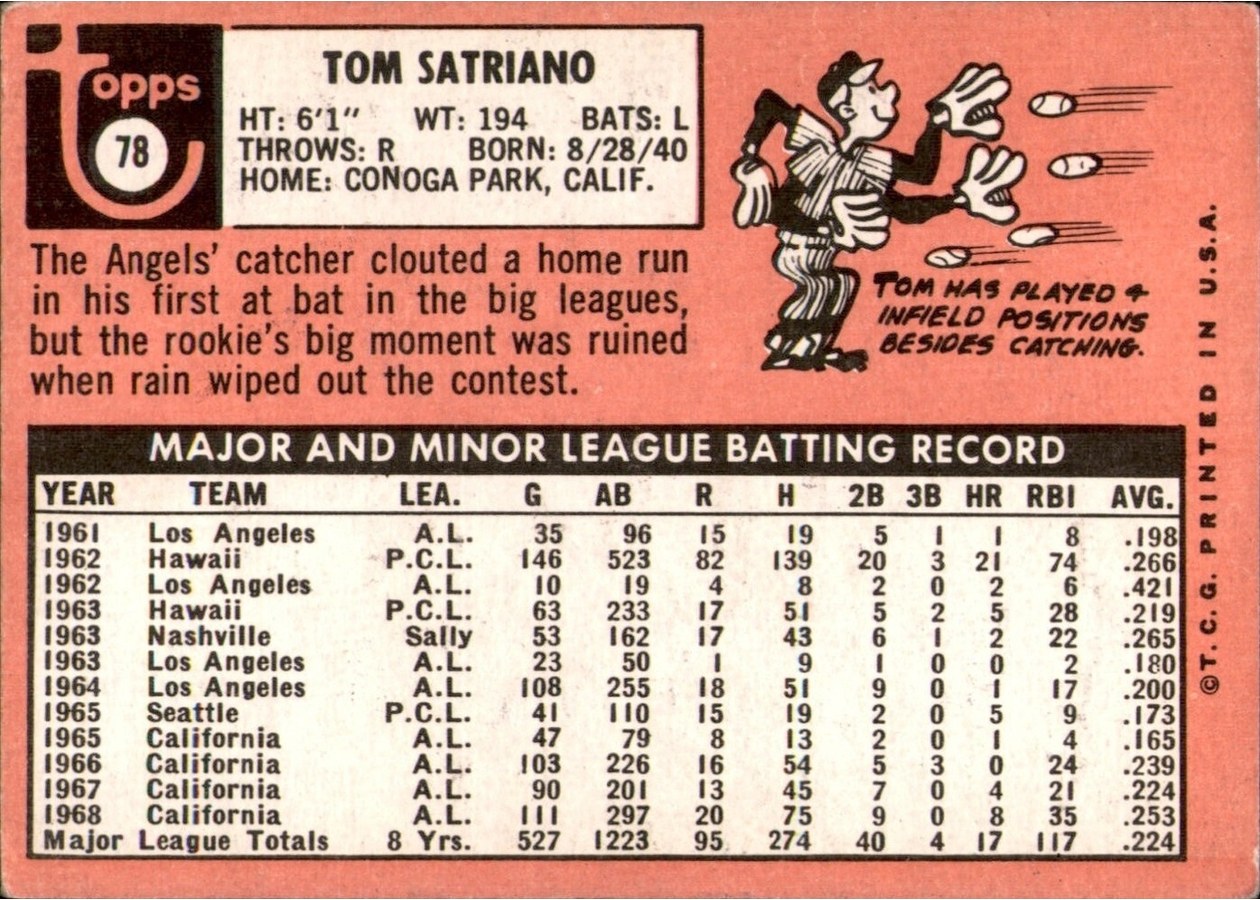 1969 Topps #78 Tom Satriano card back