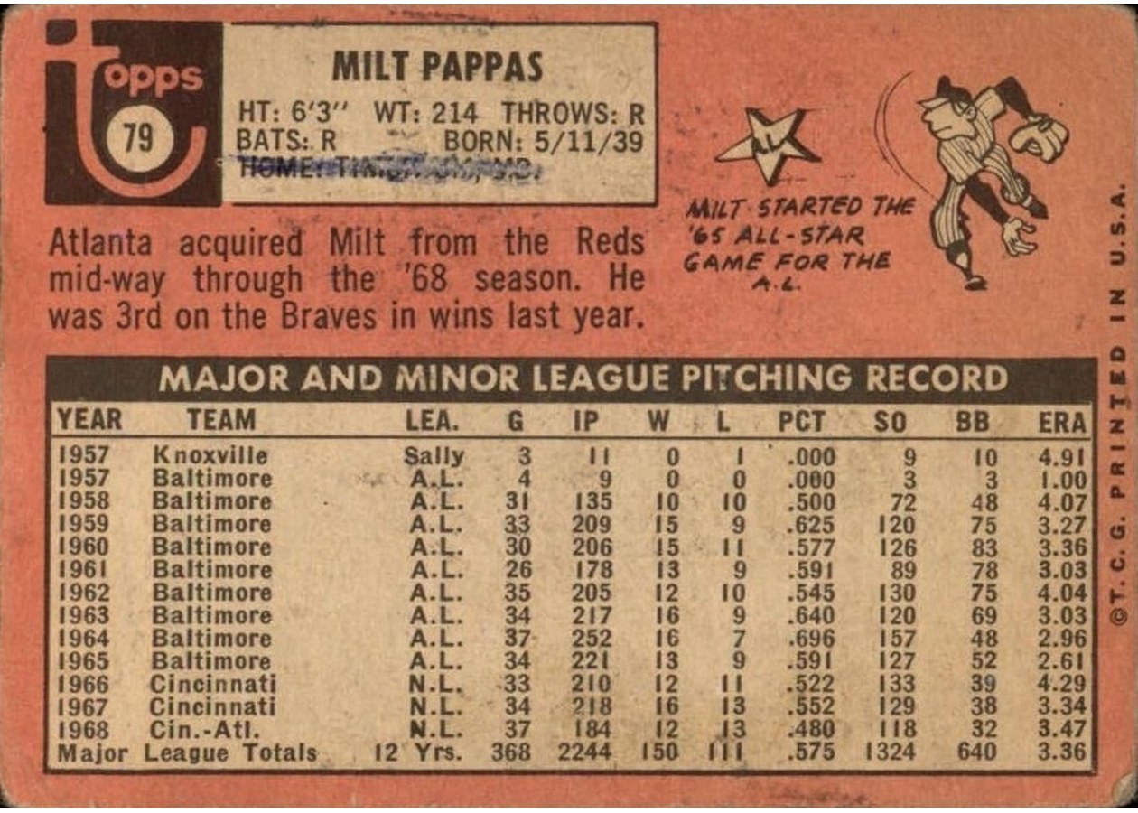1969 Topps #79 Milt Pappas card back