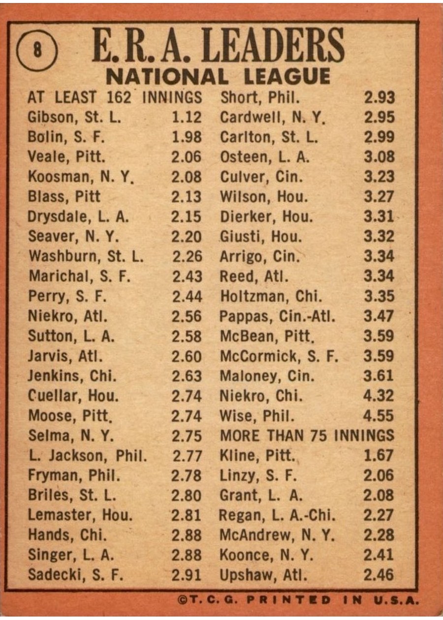 1969 Topps #8 National League 1968 ERA Leaders card back