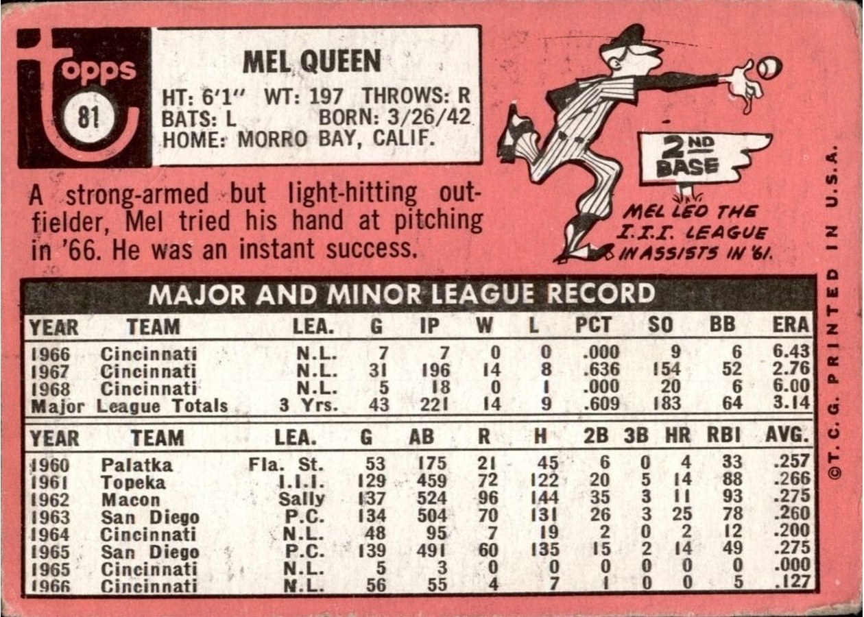 1969 Topps #81 Mel Queen card back