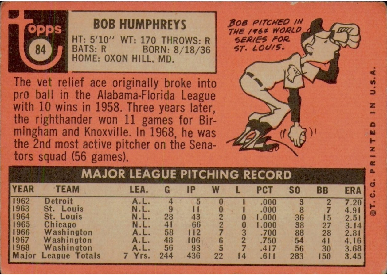 1969 Topps #84 Bob Humphreys card back