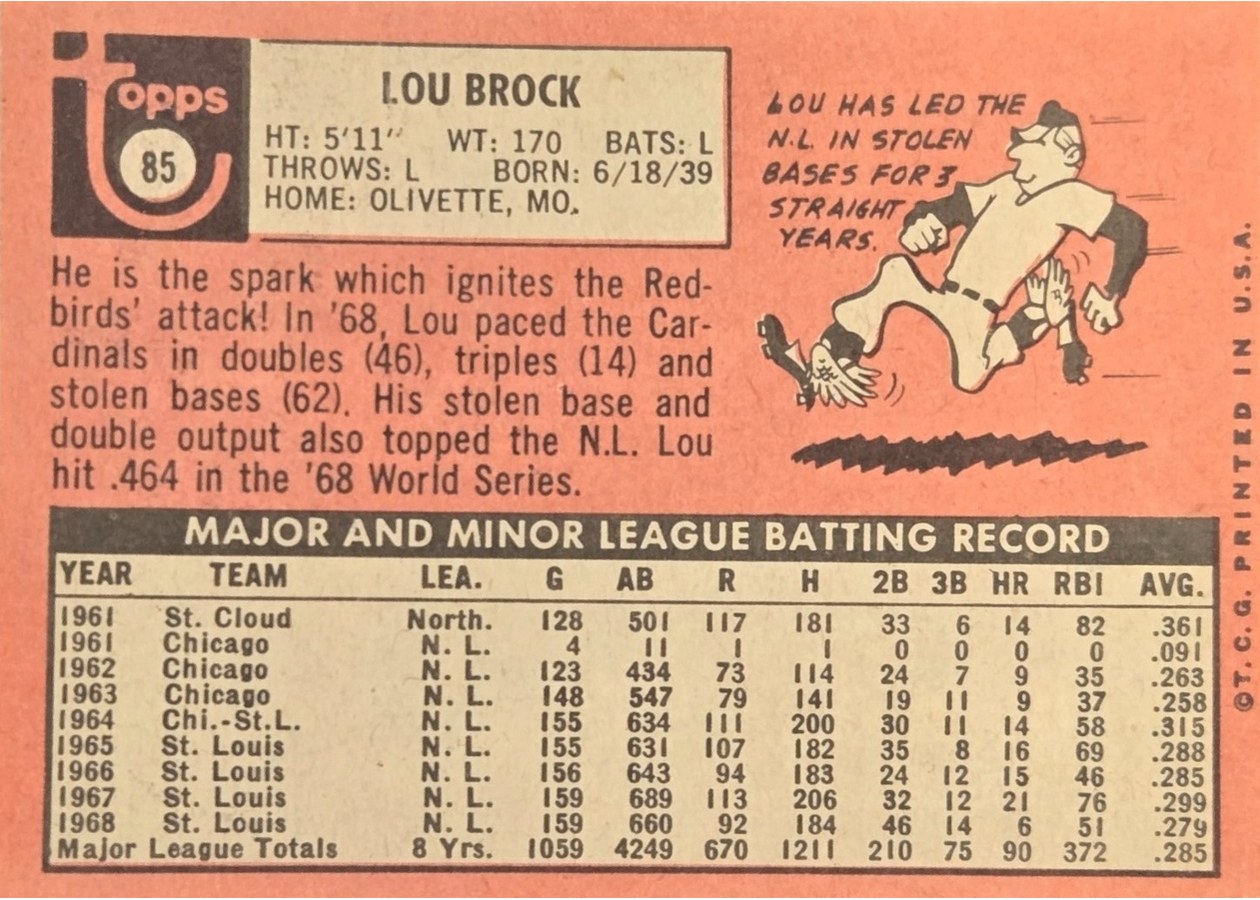 1969 Topps #85 Lou Brock card back