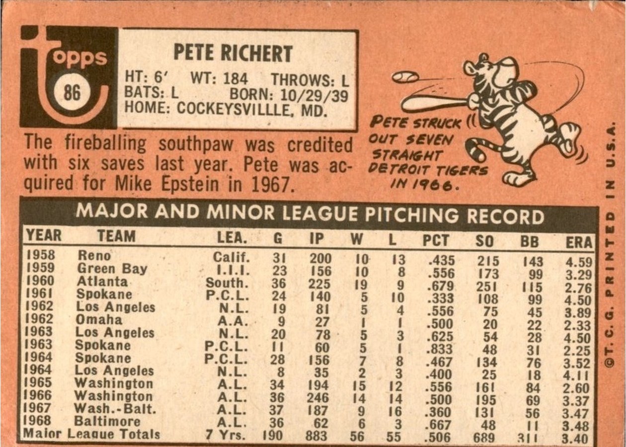 1969 Topps #86 Pete Richert card back