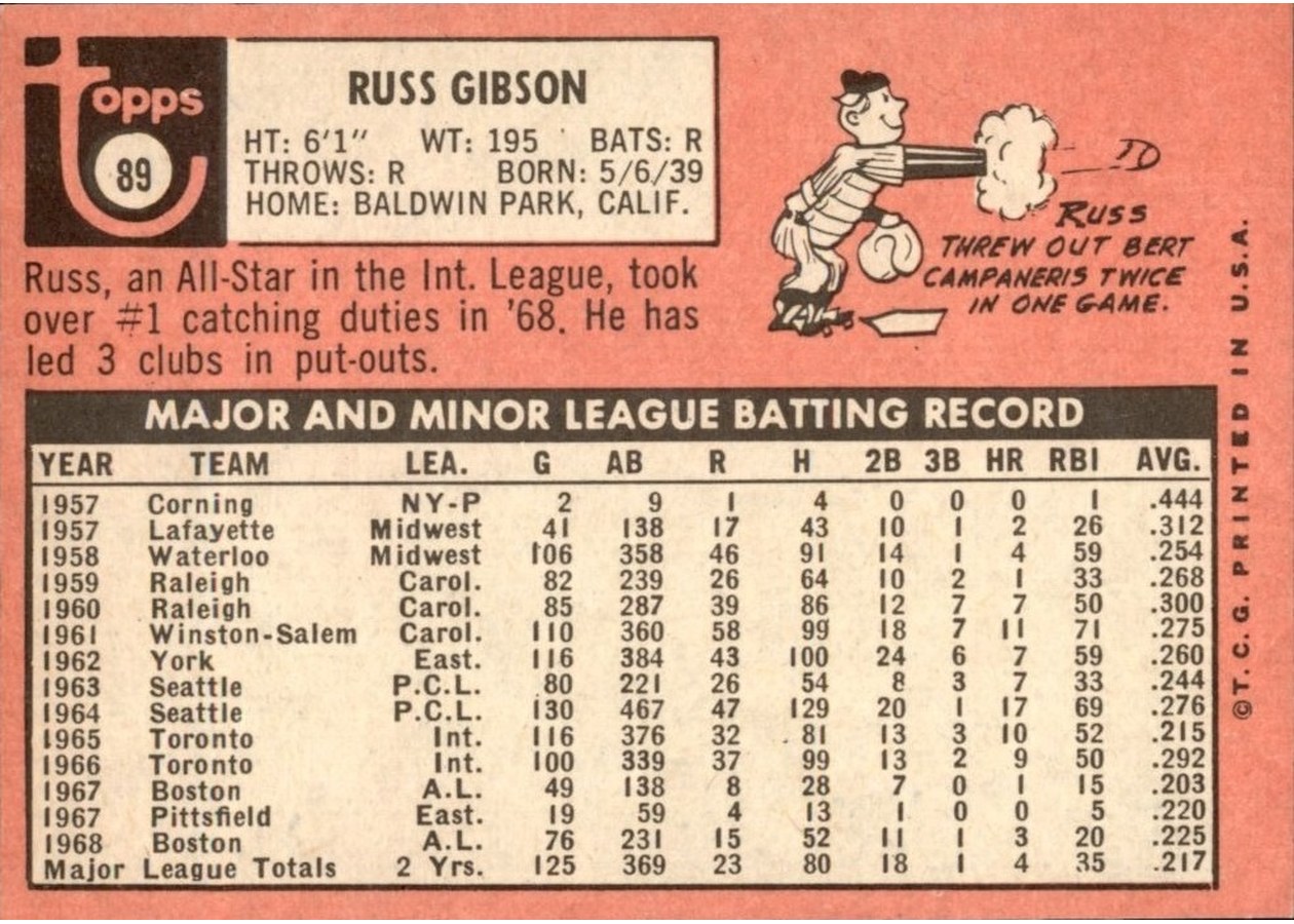 1969 Topps #89 Russ Gibson card back
