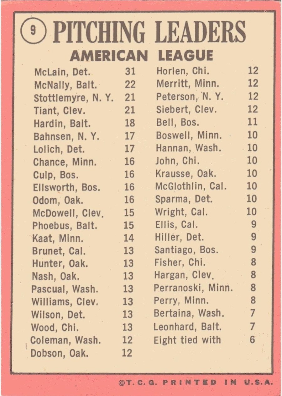 1969 Topps #9 American League 1968 Pitching Leaders card back