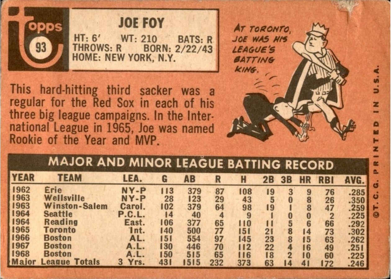 1969 Topps #93 Joe Foy card back