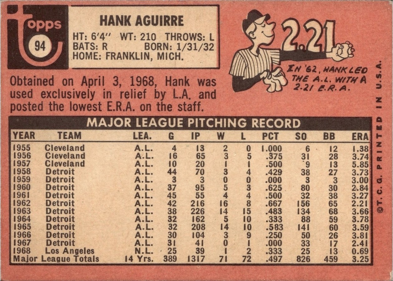 1969 Topps #94 Hank Aguirre card back