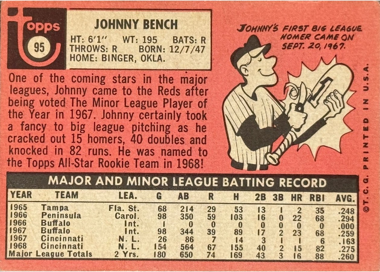 1969 Topps #95 Johnny Bench card back