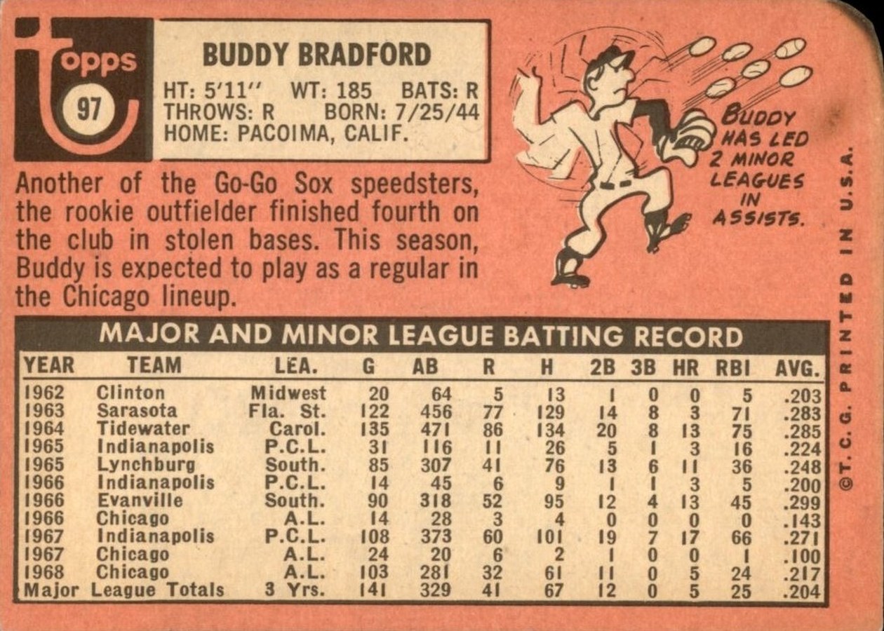 1969 Topps #97 Buddy Bradford card back