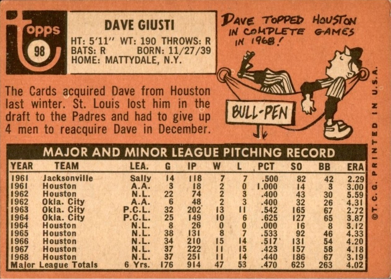 1969 Topps #98 Dave Giusti card back