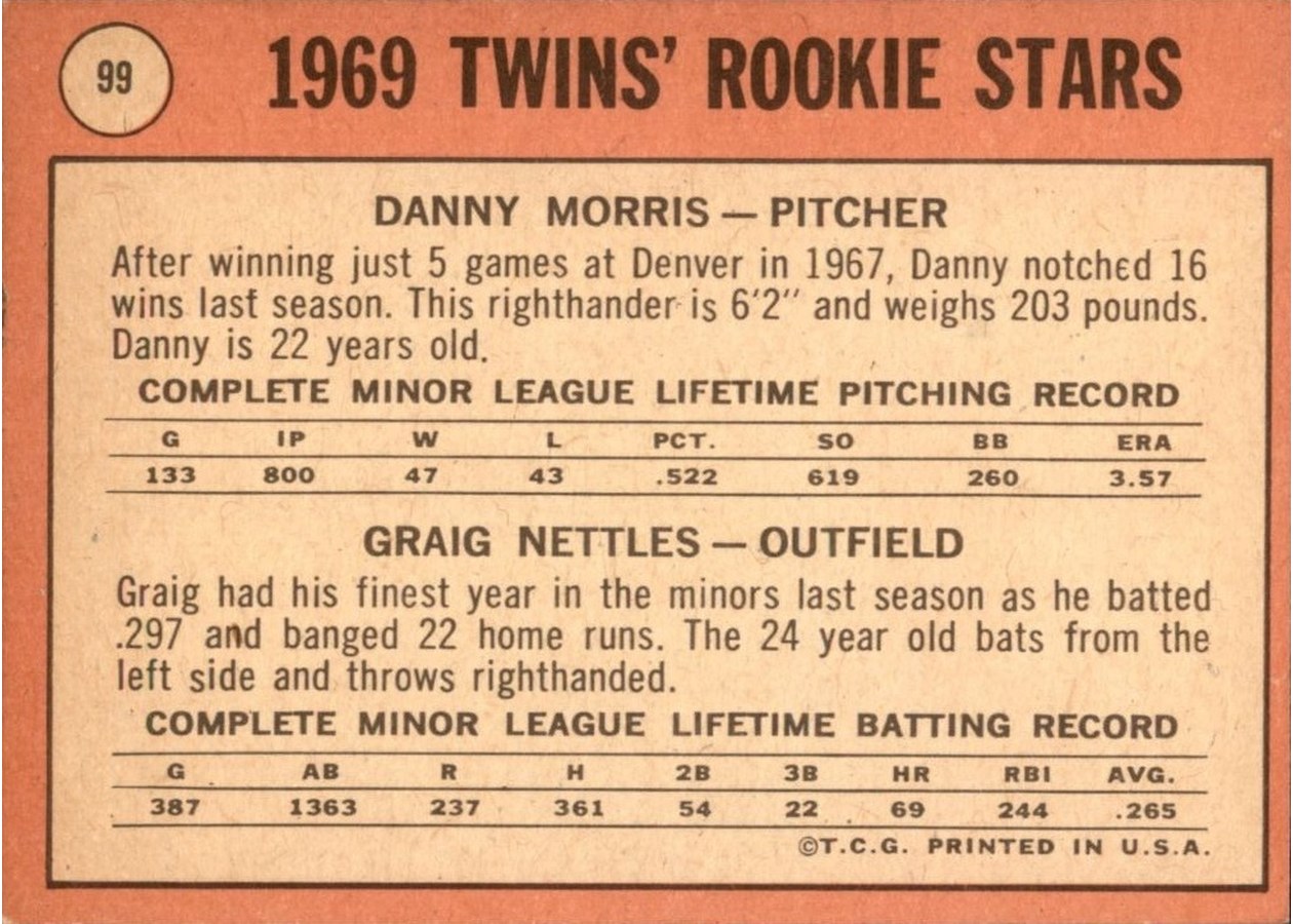 1969 Topps #99 Twins 1969 Rookie Stars card back