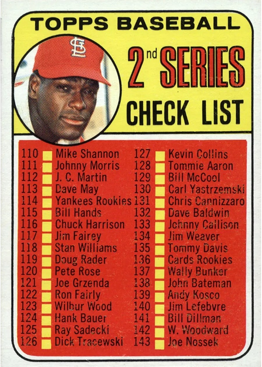 1969 Topps #107 2nd Series Check List: 110-218