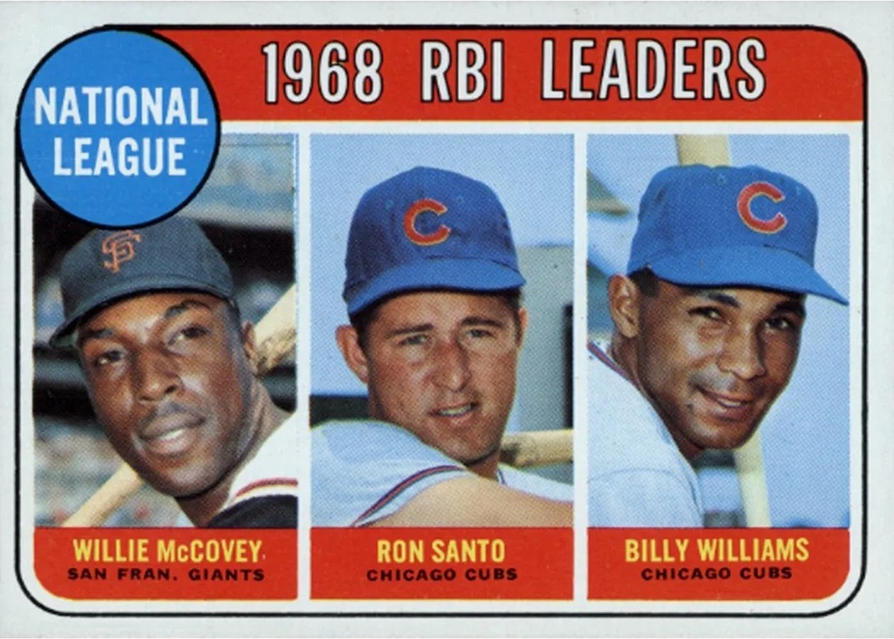 1969 Topps #4 National League 1968 RBI Leaders, San Francisco Giants / Chicago Cubs