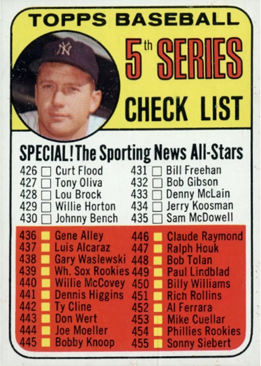 1969 Topps #412 5th Series Check List: 426-512
