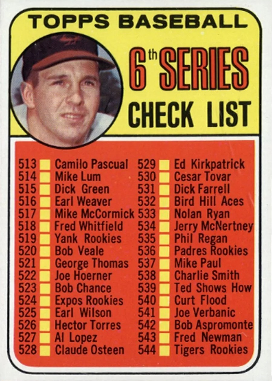1969 Topps #504 6th Series Check List: 513-588