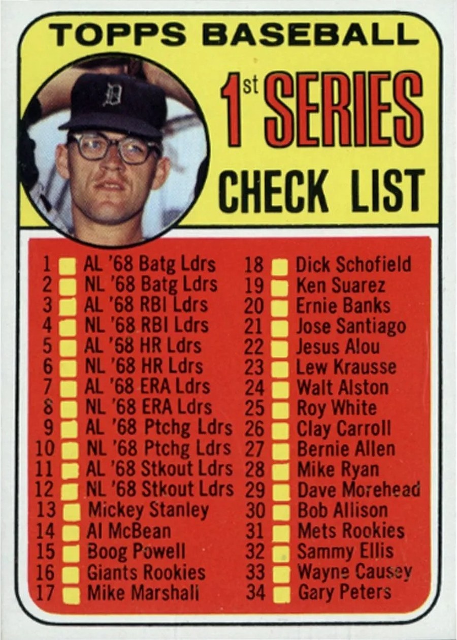 1969 Topps #57 1st Series Check List: 1-109