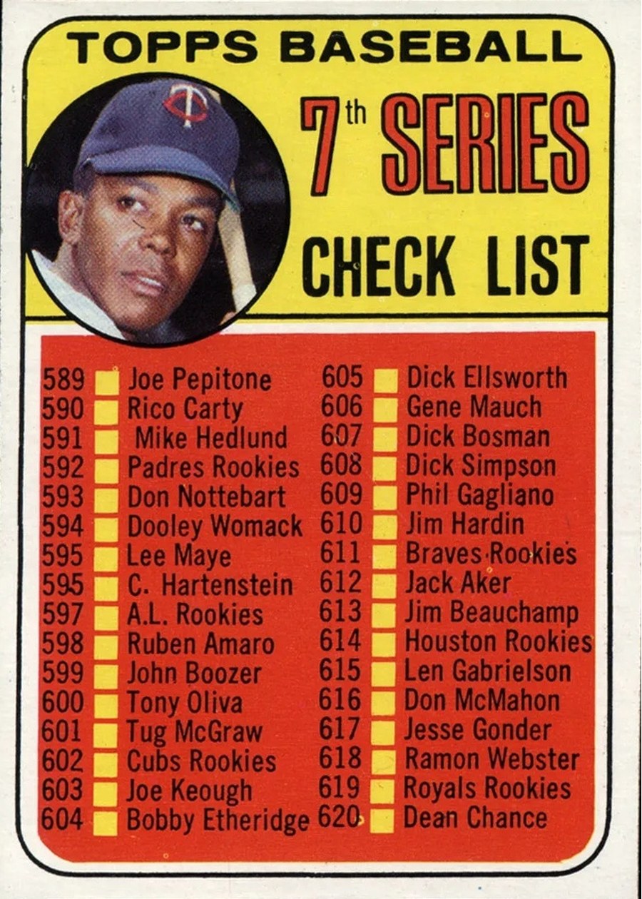 1969 Topps #582 7th Series Check List: 589-664