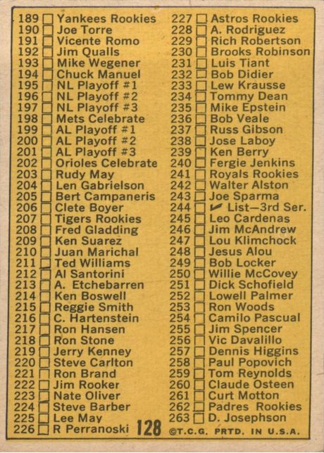 1970 Topps #128 Checklist: 133-263 - 128b - 226 is R Perranoski (back)