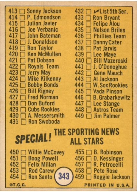 1970 Topps #343 Checklist: 373-459 - 343b - Brown Bat on Front (back)